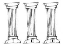 Les Trois piliers
